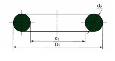 Диаметр резинового кольца